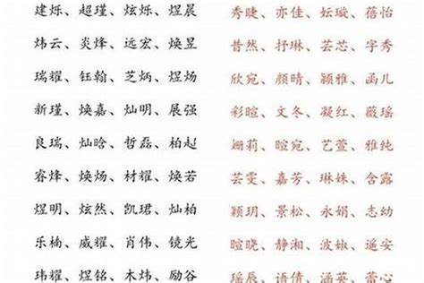 五行缺水的名字|女孩五行缺水取名大全 用什么字好